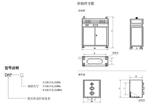 DKP、STQL系列整流控制設(shè)備